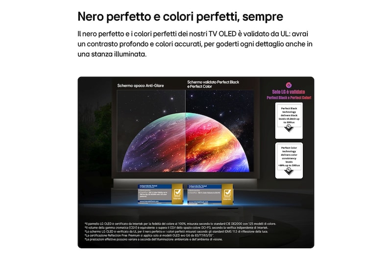Nero perfetto e colori perfetti TV OLED48G6S 2026
